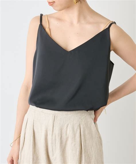 Image result for Capacity Planning Model Examples