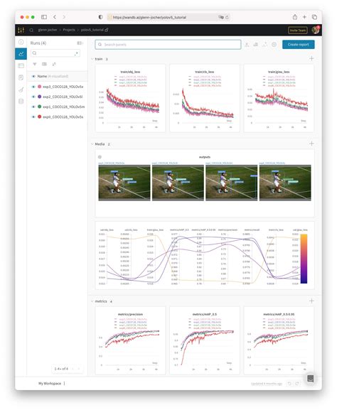Image result for Train Custom Data