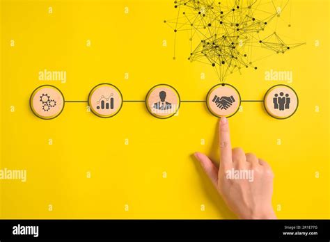 Business Development Project 的图像结果