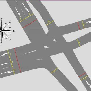 Image result for Intersection Loop Detector