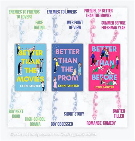 Pin on BOOKS