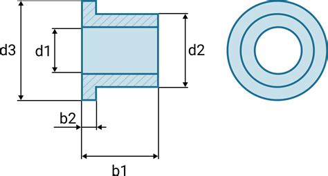Shop iglidur flanged bearings