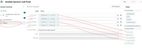 Use Case : Ansible Integration via Flow Designer ServiceNow - Working Code
