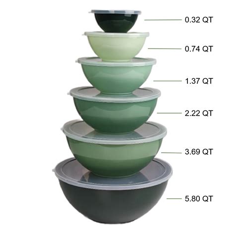 TINANA Plastic Mixing Bowls with Lids Set, 12 Piece Green Ombre Mixing ...