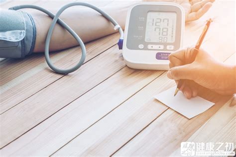 心血管医生告诉您：一天中什么时间测量血压最准？|体位性低血压|心血管|高血压|降压药|测量|波动|-健康界