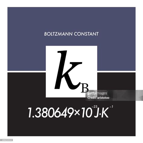 Physics Mathematical Constants Expressions And Symbols Kb The Boltzmann ...