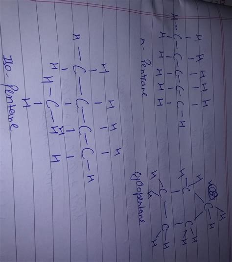 Make the structural isomers of pentane and name each of them - Brainly.in