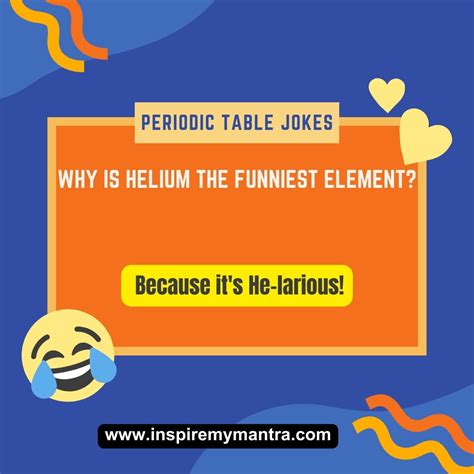Periodic Table Jokes Worksheet at James Northern blog