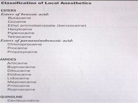 Composition of Local Anesthesia 的图像结果