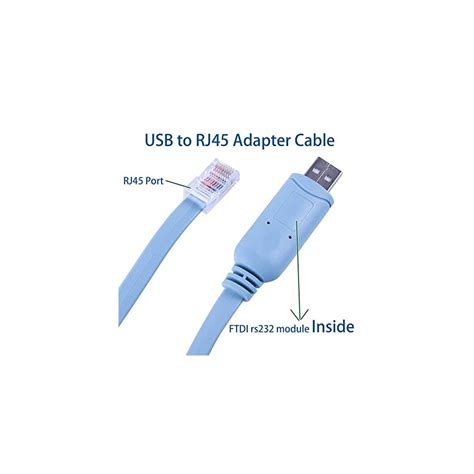 Green-utech 12FT Network Equipment Console Cable Compatible with India ...