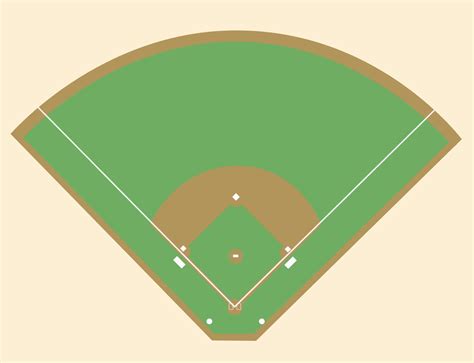 Baseball Field Layout 的图像结果