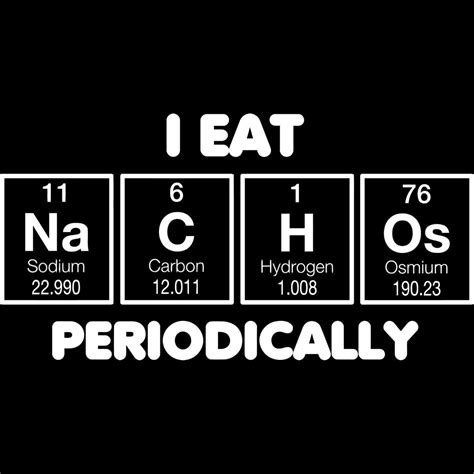 Periodic Table Jokes For Students