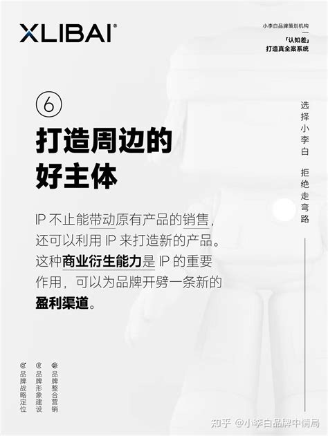 中国知名品牌策划公司品牌IP形象设计经典案例分享 - 知乎