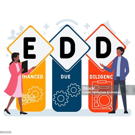 Edd Enhanced Due Diligence Acronym Stock Illustration - Download Image ...