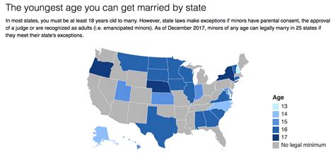 Child marriage is not just a problem in the developing world – it is ...