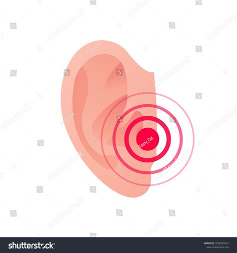 Ear Sound 的图像结果