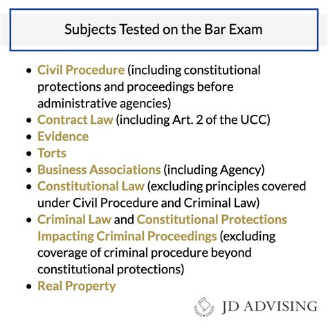 Practice Bar Exam [2024] _ MBE Practice Tests – SLLYBQ