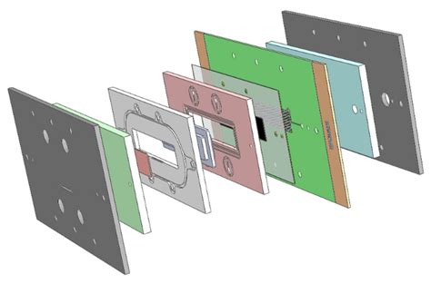 In Situ Measurement of Localized Current Distribution in H2-Br2 Redox ...