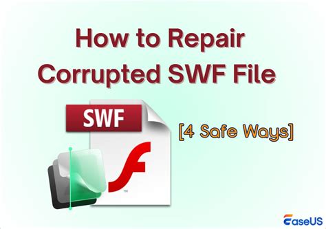 Image result for How to Edit SWF File