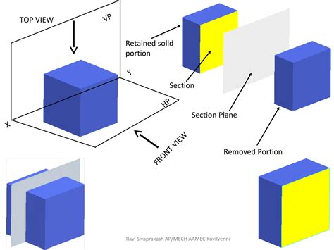 Image result for Section of Solids Engineering Graphics