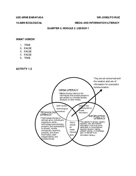 Media Technology and Information Literacy Similarities VENN Diagram ...