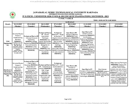 Jntuk B.Tech 4-1 Sem R20 II Mid Time Table - Dec 2023 - 04-12-2023 ...