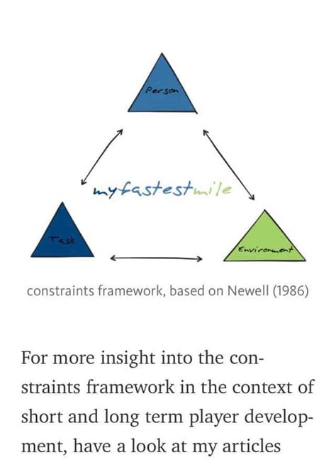 Motor Learning Principles 的图像结果