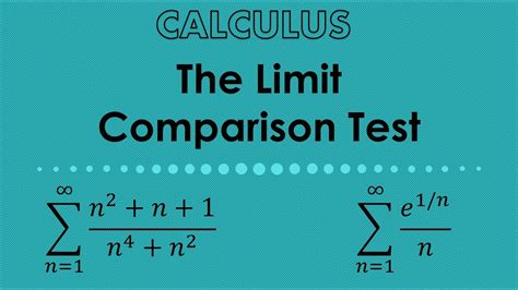 Limit Comparison Test Examples 的图像结果