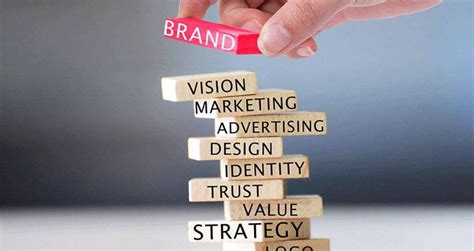 品牌营销策划的关键要素|九一堂品牌策划