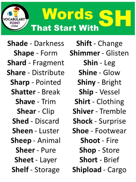 Words That Start with SH - Vocabulary Point