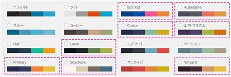 Image result for CSS Script
