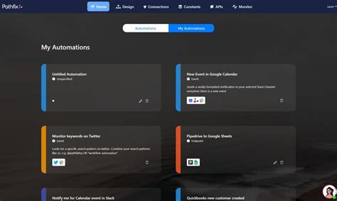Image result for Automation API Centricity