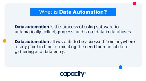 Image result for SQL Data Automation