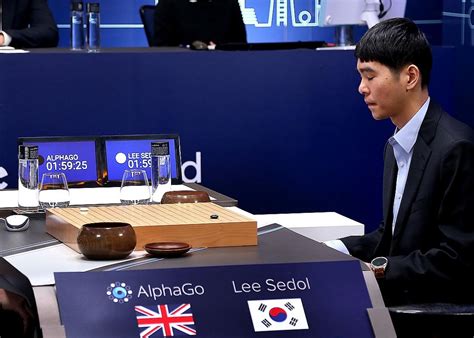 AlphaGo AI program beats human Go champion