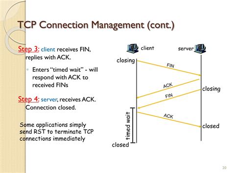 Image result for TCP Connection Flags