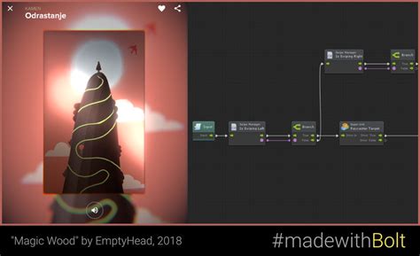 Image result for Basic Movement in Bolt Unity