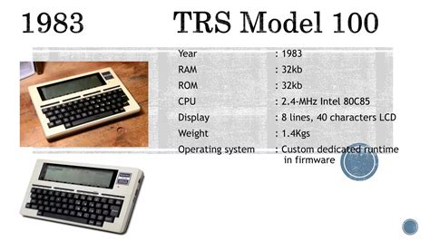 Evolution of Laptops 的图像结果