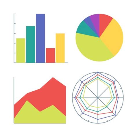 Image result for Chart of Python Libraries Andtools and Usage