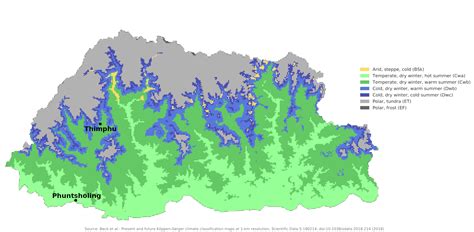Climate Of Bhutan