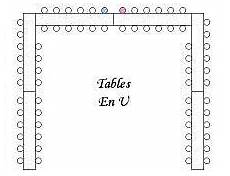 comment faire un plan de table mariage plan de table mariage en u table de lit comment faire un plan de table mariage plan de table mariage en u table de lit
