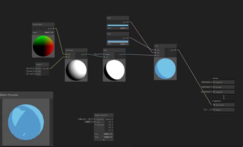 Image result for Unity URP 2D Renderer Tutorial