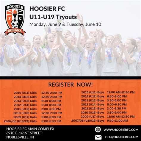 Hoosier FC | Excited to announce Hoosier FC’s acceptance into the Mid ...