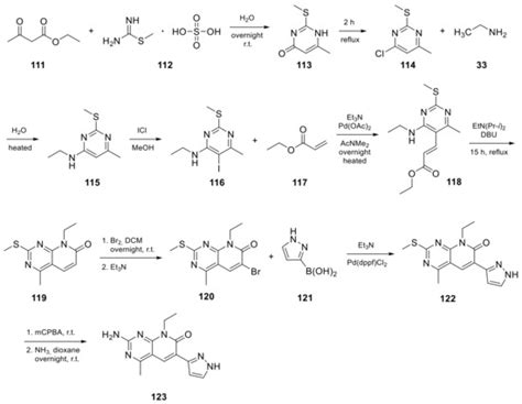 Review on the Synthesis and Therapeutic Potential of Pyrido[2,3-d], [3 ...