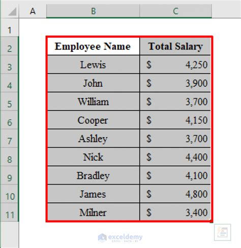 Excel Codes Copy One Column to Another Sheet Automatically Update 的图像结果