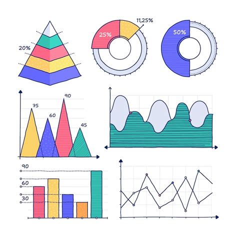 Page 17 | Diagram chart Images - Free Download on Freepik