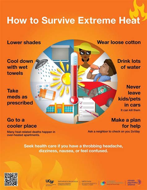 Ways To Cool Down In Heat Wave at Imelda Metzger blog