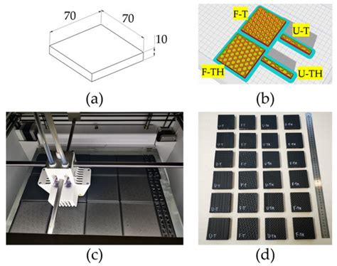 Additive Manufacturing of Carbon Fiber Cores for Sandwich Structures ...