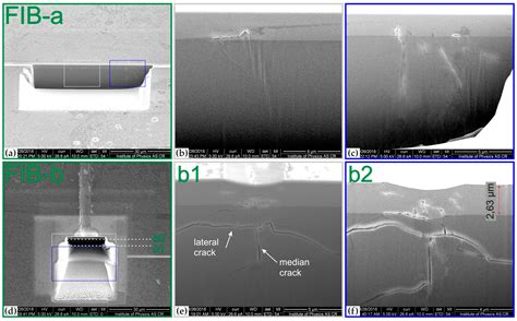 On the Importance of Combined Scratch/Acoustic Emission Test Evaluation ...