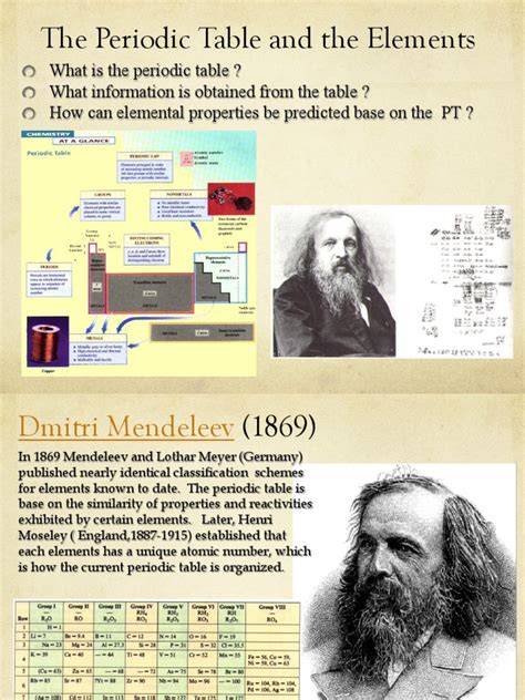 Image result for Periodic Table Explained Introduction