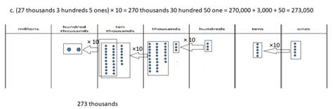 Eureka Math 4th Grade Lesson 1 Module 4.3 的图像结果